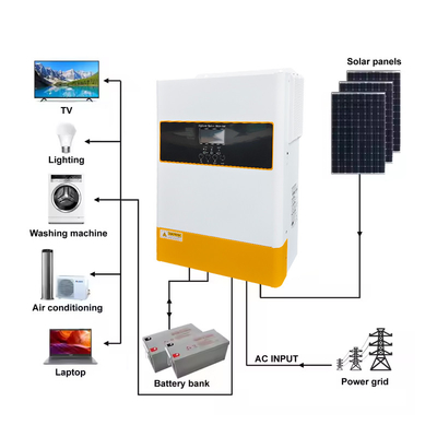 5.5KW 6.2KW 120A MPPT καθαρός ηλιακός υβριδικός μετατροπέας 48V με βάρος 12kg