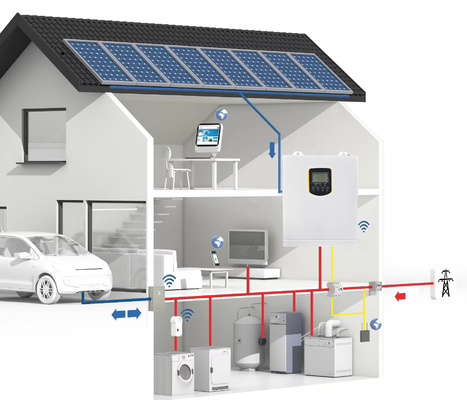 24V 48V 1.5kw 3.5kw καθαρός υβριδικός ηλιακός μετατροπέας κυμάτων με MPPT λειτουργία φόρτισης