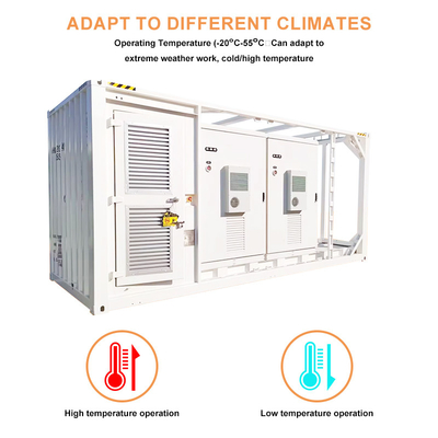 500kW 1MW μπαταρία λιθίου ESS Ηλιακή ενέργεια Συστήματα μπαταριών Περιέκτη 1 MWh 2 MWh Για εμπορικά