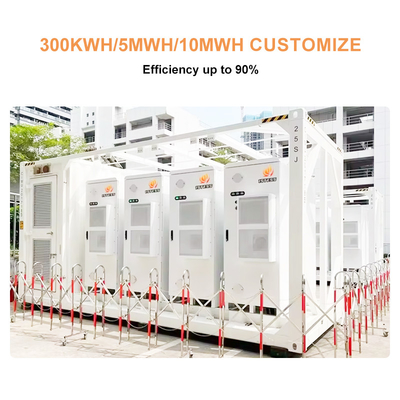 1mW 2mwh Mircogrid Συσκευασμένο σύστημα αποθήκευσης ενέργειας από μπαταρία off-grid Ηλιακό πάνελ Συστημα μπαταρίας