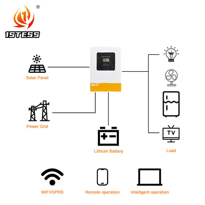 12kg Υβριδικός Ηλιακός Μετατροπέας 48V 6.2KW On Grid Off Grid MPPT Τύπος Μετατροπέα