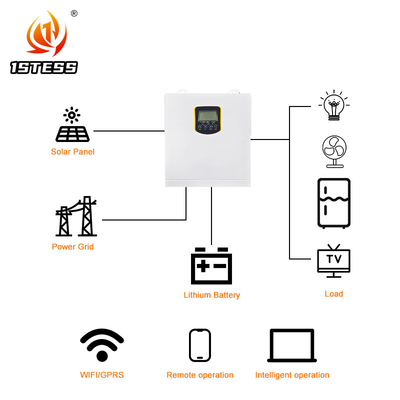 1.5kw 2.5kw 3.5kw Ηλιακός υβριδικός μετατροπέας 12V 24V MPPT On Grid Off Grid Προσαρμοσμένος υβριδικός μετατροπέας