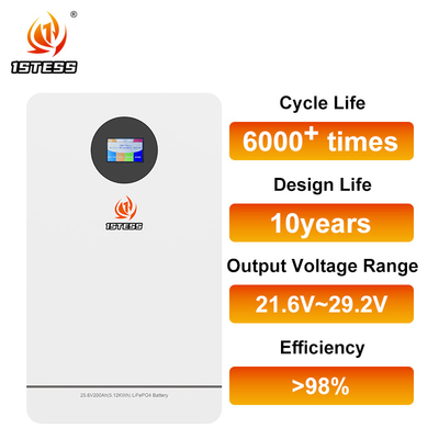 25.6V 51.2V 200Ah 5.12Kwh 10.24Kwh Lifepo4 Ηλεκτρική Ενέργεια