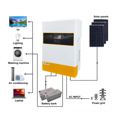 6.2kW καθαρός υβριδικός μετατροπέας κυμάτων σινουλίου μονοφάσης 48V μπαταρίας υψηλής τάσης MPPT